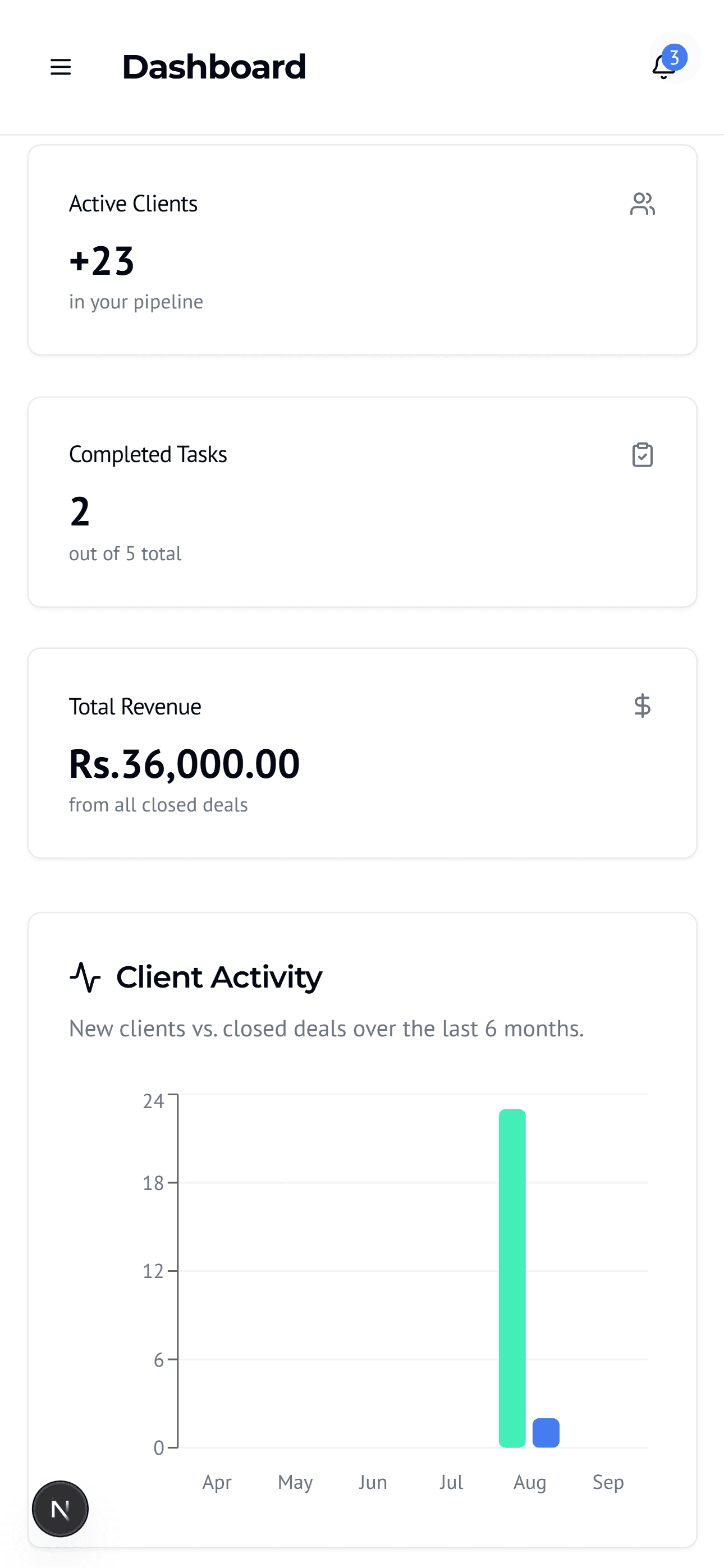 Real Estate CRM for Solo Agents: Do More Without a Team